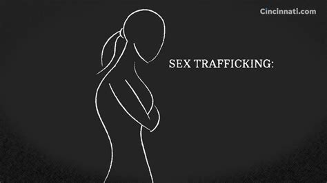 what is sex trafficking an explanation