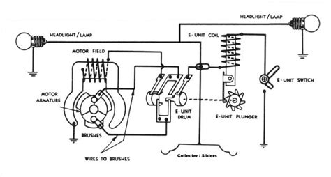 lionel prewar wiring diagrams classic toy trains magazine