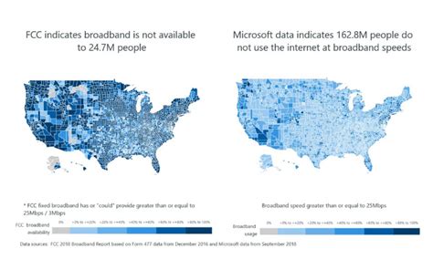 Microsoft Fccs Broadband Coverage Maps Are Way Off Ultimate Topics