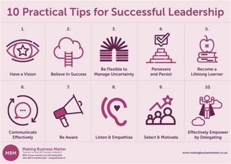 leadership skills ultimate guide with a focus on leadership styles