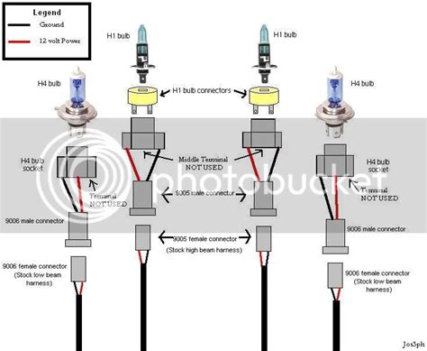 headlight socket wiring diagram  wiring diagram sample