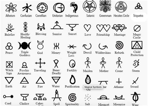Popular Symbolic Tattoos Symbols And Meanings Magic