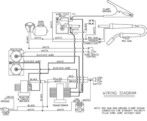 sa  wiring schematics