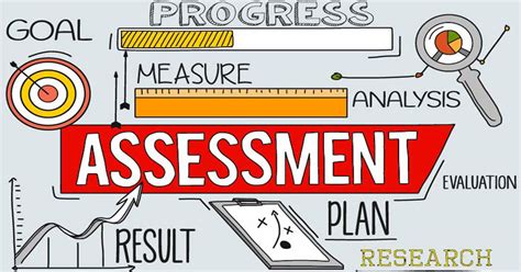 assessment  evaluation toolkit