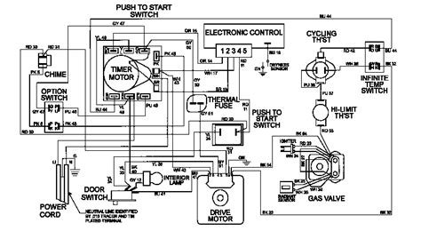 maytag electric dryer wiring diagram wiring diagram  maytag neptune dryer  wiring