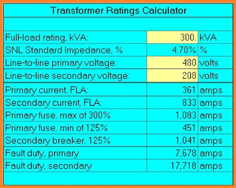 transformer calculations worksheet