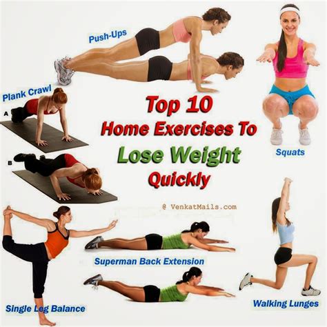 Best Exercises For Weight Loss At Home
