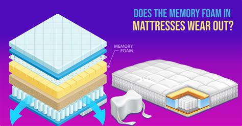 does the memory foam in mattresses wear out insidebedroom