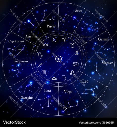 aquarius printable poster zodiac constellation poster astronomy hot