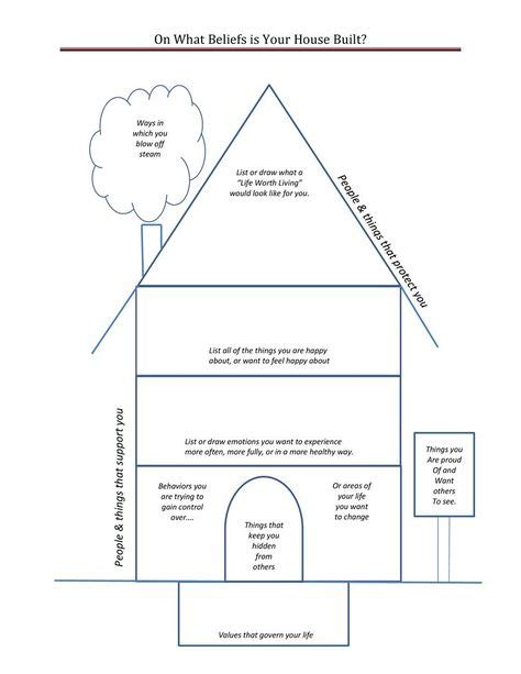 dbt images   dbt therapy worksheets behavioral therapy