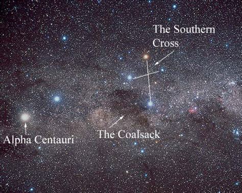 proxima centauri solar system