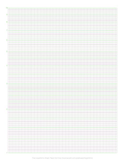printable logarithmic graph paper templates  allbusinesstemplatescom