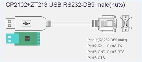 usb wiring diagram rs  usb pinout linkacc apc     ap  pin rj rj