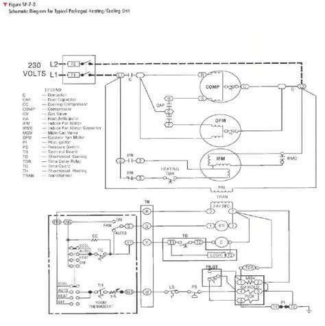 psi wiring diagram