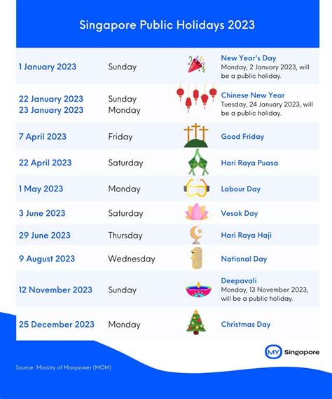 singapore president election  public holidays