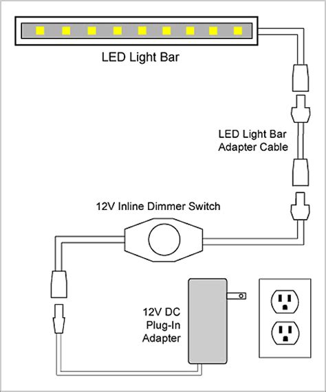 electronic dimmer switch wiring diagram