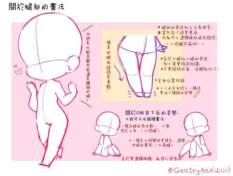 pin   ideas ilustracion chibi body chibi drawings anime poses reference