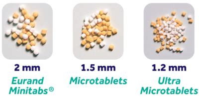 minitabs flexible dosage forms adare pharma solutions