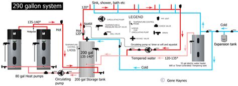 hot water heater piping diagram