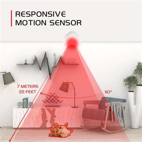 iview  affordable motion sensor neweggca