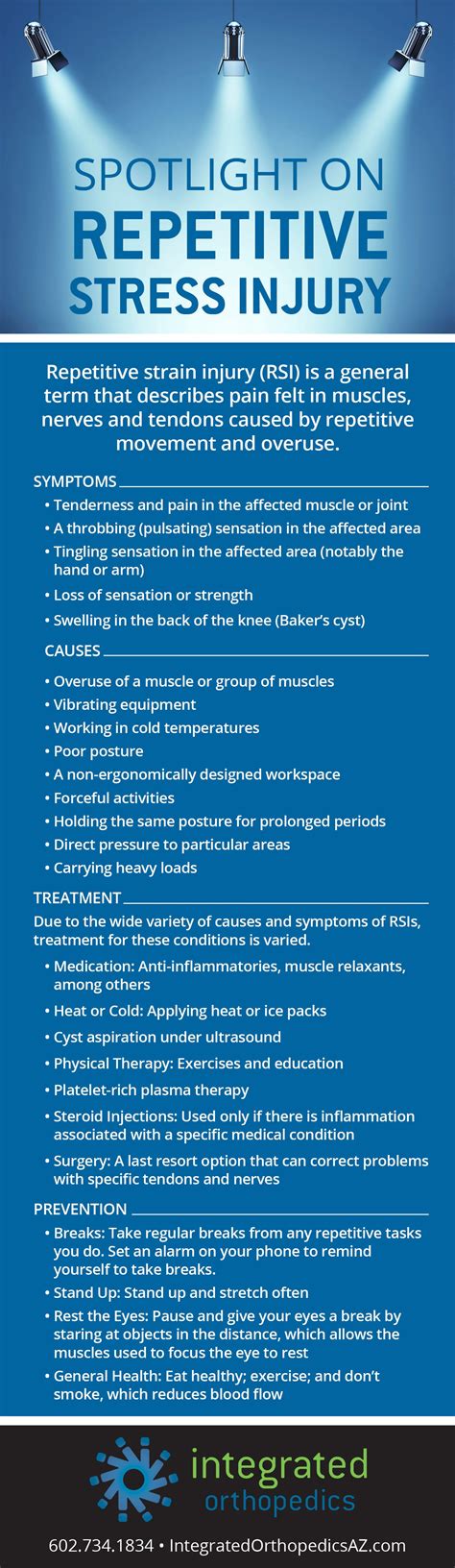 repetitive stress injury integrated orthopedics