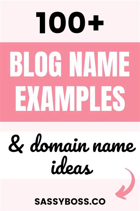 blog  examples  domain  ideas   blog