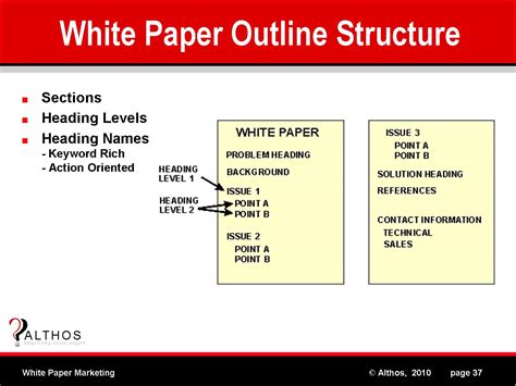 white paper marketing white paper outline