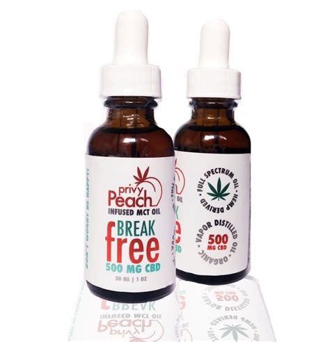 8 Cbd And Thc Products To Spice Up Your Sex Life Huffpost Life