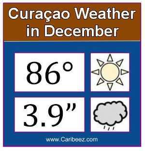 curacao weather  december rain temperatures