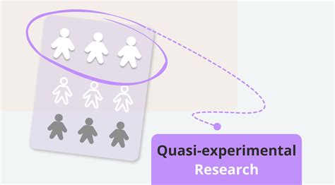 quasi experimental research types examples formsapp