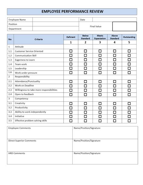 employee performance review template excel