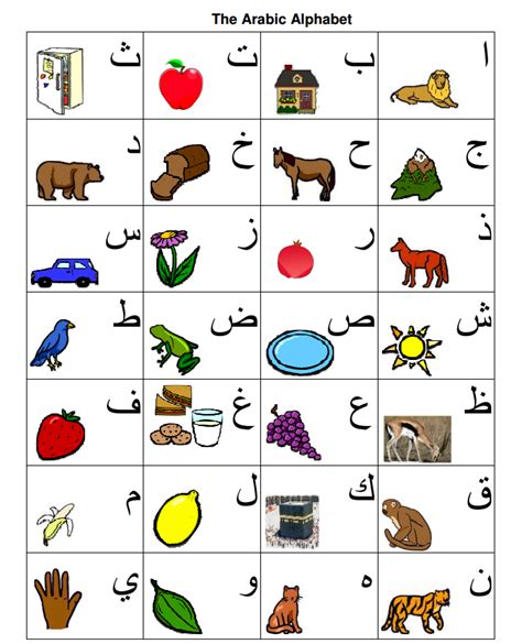 arabic alphabet charts tj homeschooling