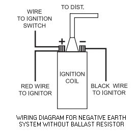 pertronix coil wiring diagram wiring diagram