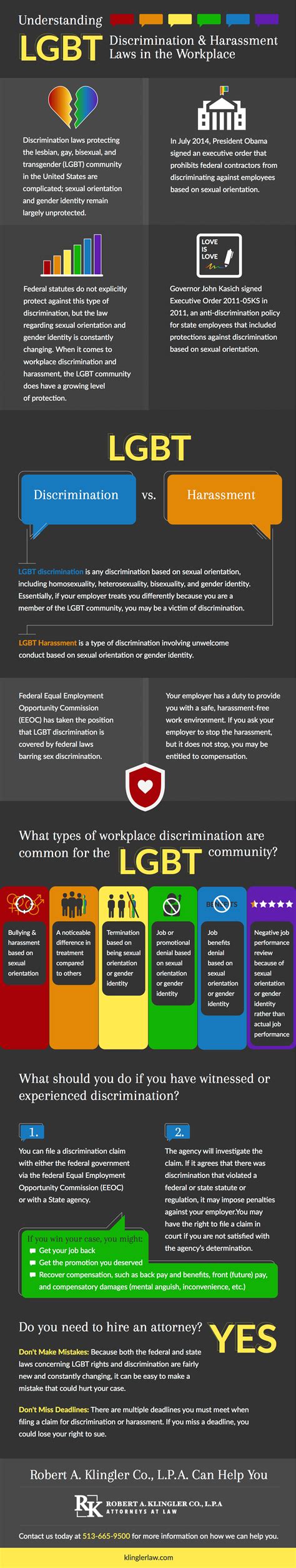 Understanding Lgbt Workplace Discrimination And Harassment