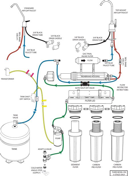booster pump kit watts regulator