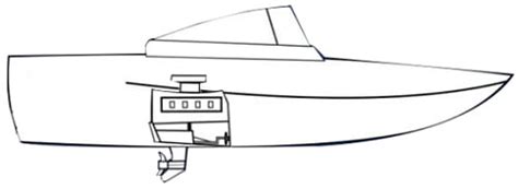 sterndrive  inboard  outboard  quick comparison