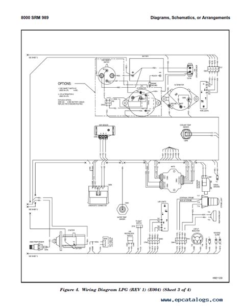 hyster forklift  pin ignition switch wiring diagram  faceitsaloncom