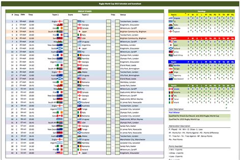 rugby world cup schedule scoresheet  office pool exceltemplatenet