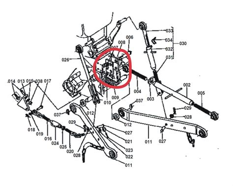 kubota  point hitch parts diagram glamal