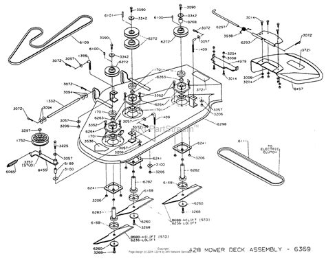 turn mower parts diagram
