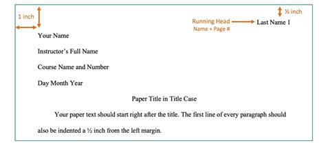 head  paper  mla format learn   format mla header