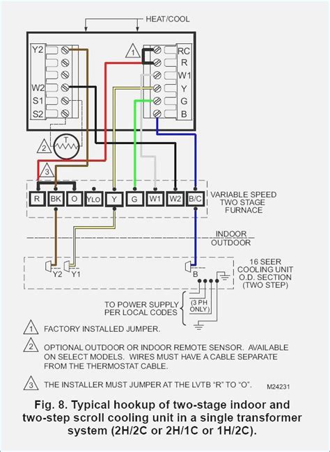 sensi thermostat wiring diagram emerson thermostat wiring diagram wiring diagram schemas