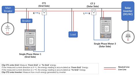 wiring diagram  solar pv system