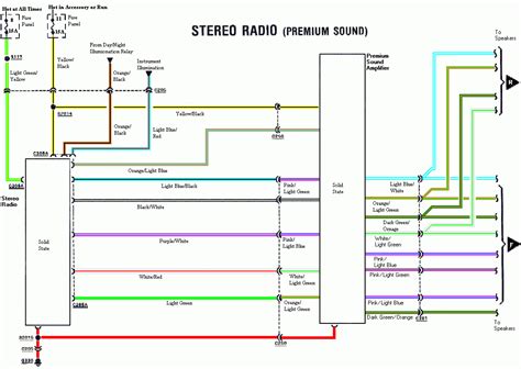 ford wiring diagram radio model