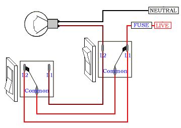 lighting circuit wiring diagram bing images gene pinterest diagram