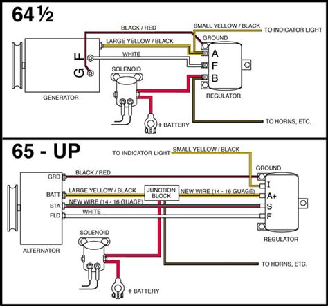 fairlane wiring diagram