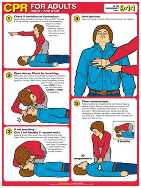cpr and choking posters help to save lives every year