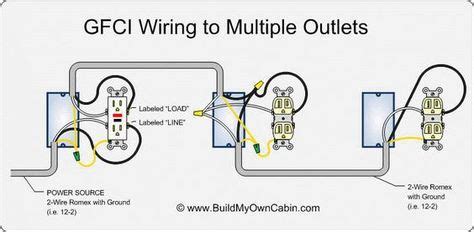electrical    replace  gfci receptacle   bathroom electrical wiring outlets