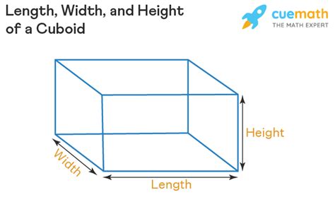 length width height formula examples length  width
