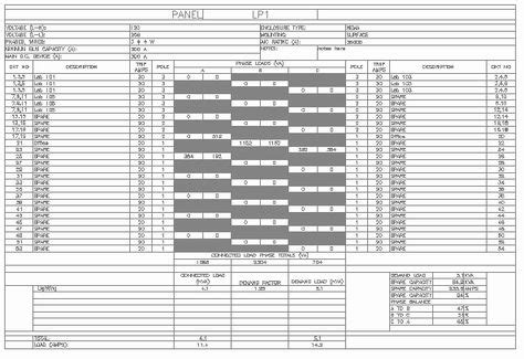 electrical panel schedule template excel inspirational  panel